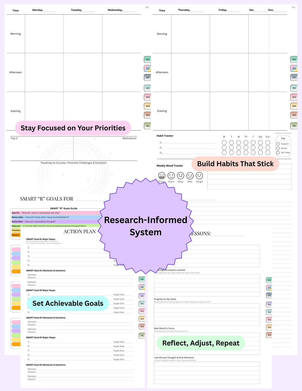 Collage of NeuroMythical undated ADHD planner pages for iPad or tablet: time-blocking weekly spread with habit and mood trackers, SMART ‘R’ goals action plan, and reflection pages, with callouts like ‘Stay Focused on Your Priorities,’ ‘Build Habits That Stick,’ ‘Set Achievable Goals,’ and ‘Reflect, Adjust, Repeat.